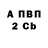 Бутират 99% Death Otter